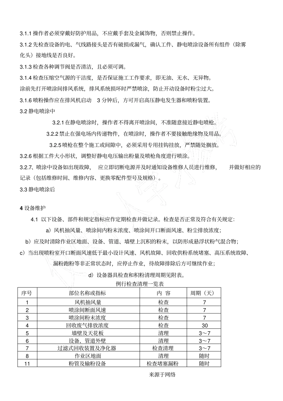 静电喷涂安全操作规程-6C_第2页