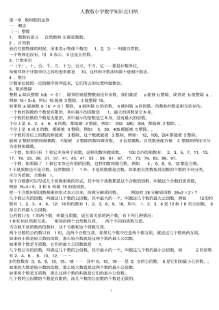 非常实用!!2018人教版小学数学知识点总结