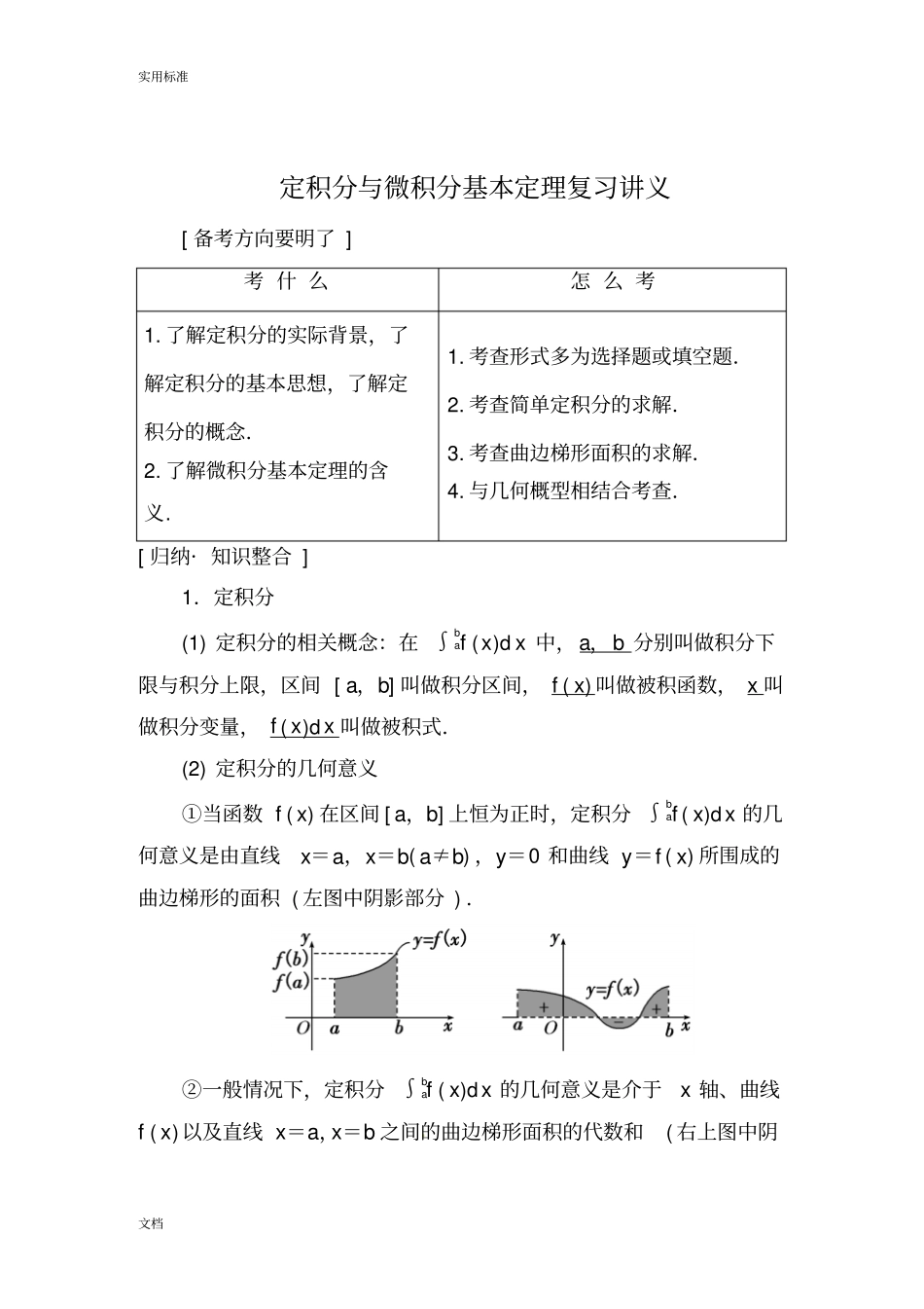 非常好地定积分与微积分基本定理复习讲义_第1页