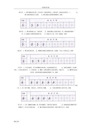 非常好地练习写偏旁部首