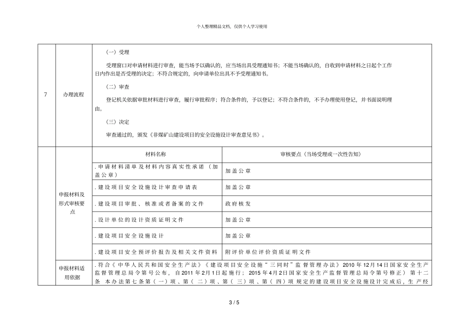 非煤矿矿山建设项目的安全设施设计审查事项标准化工作规程_第3页
