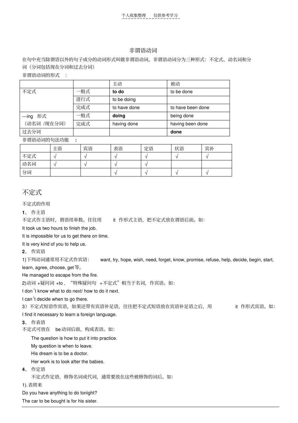 非谓语动词详解_第1页