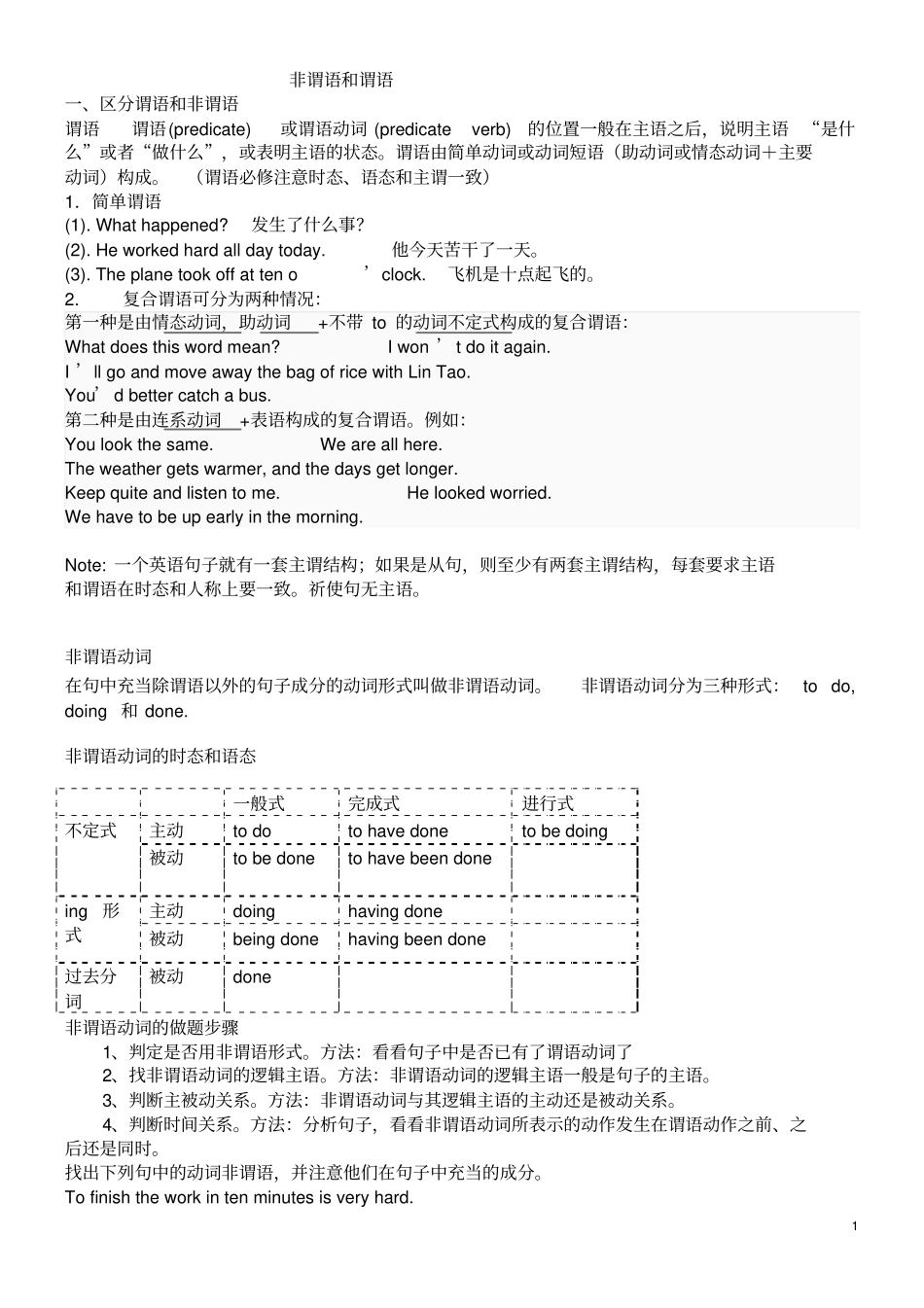 非谓语和谓语练习_第1页