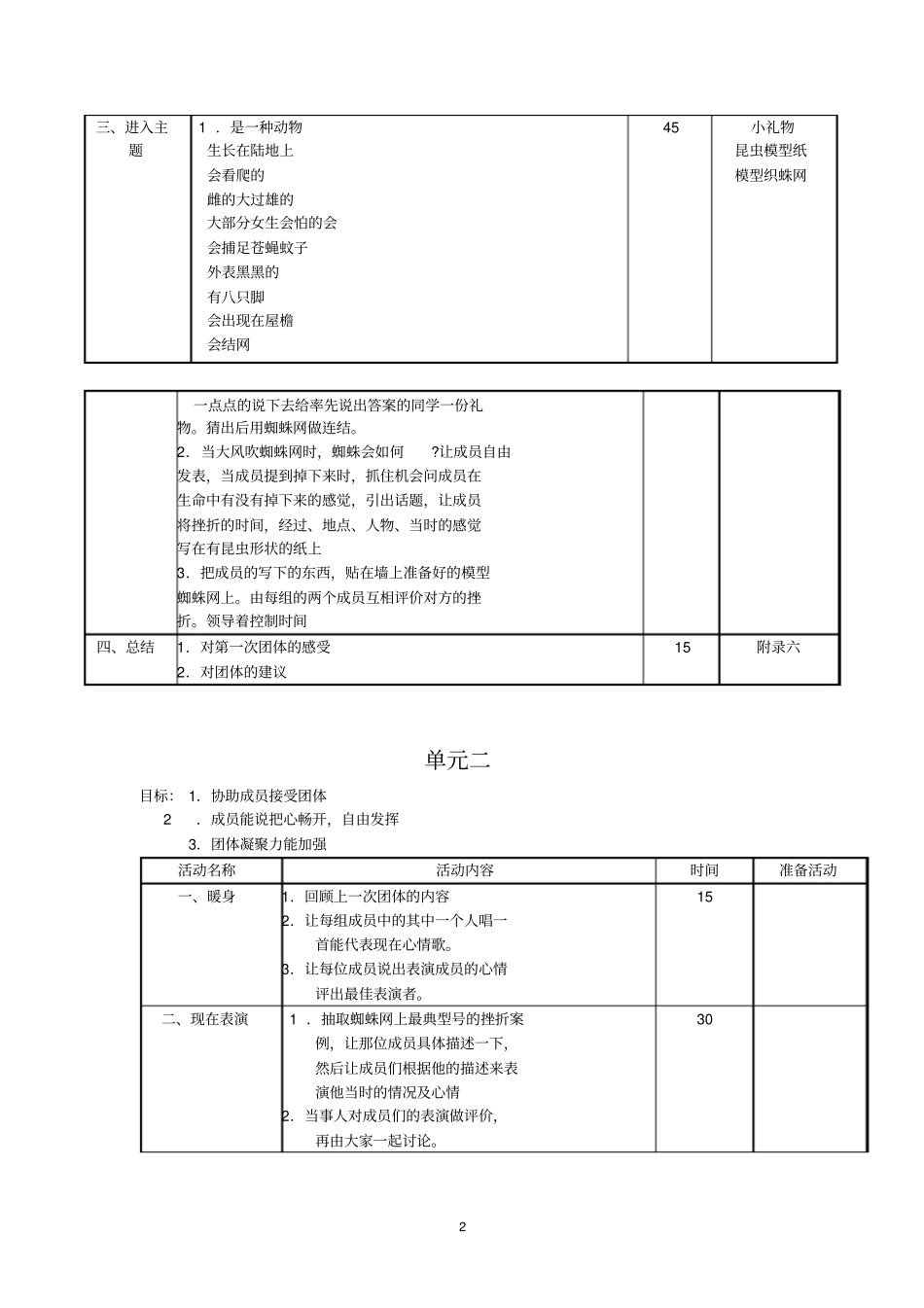 面对挫折团体辅导计划书_第2页