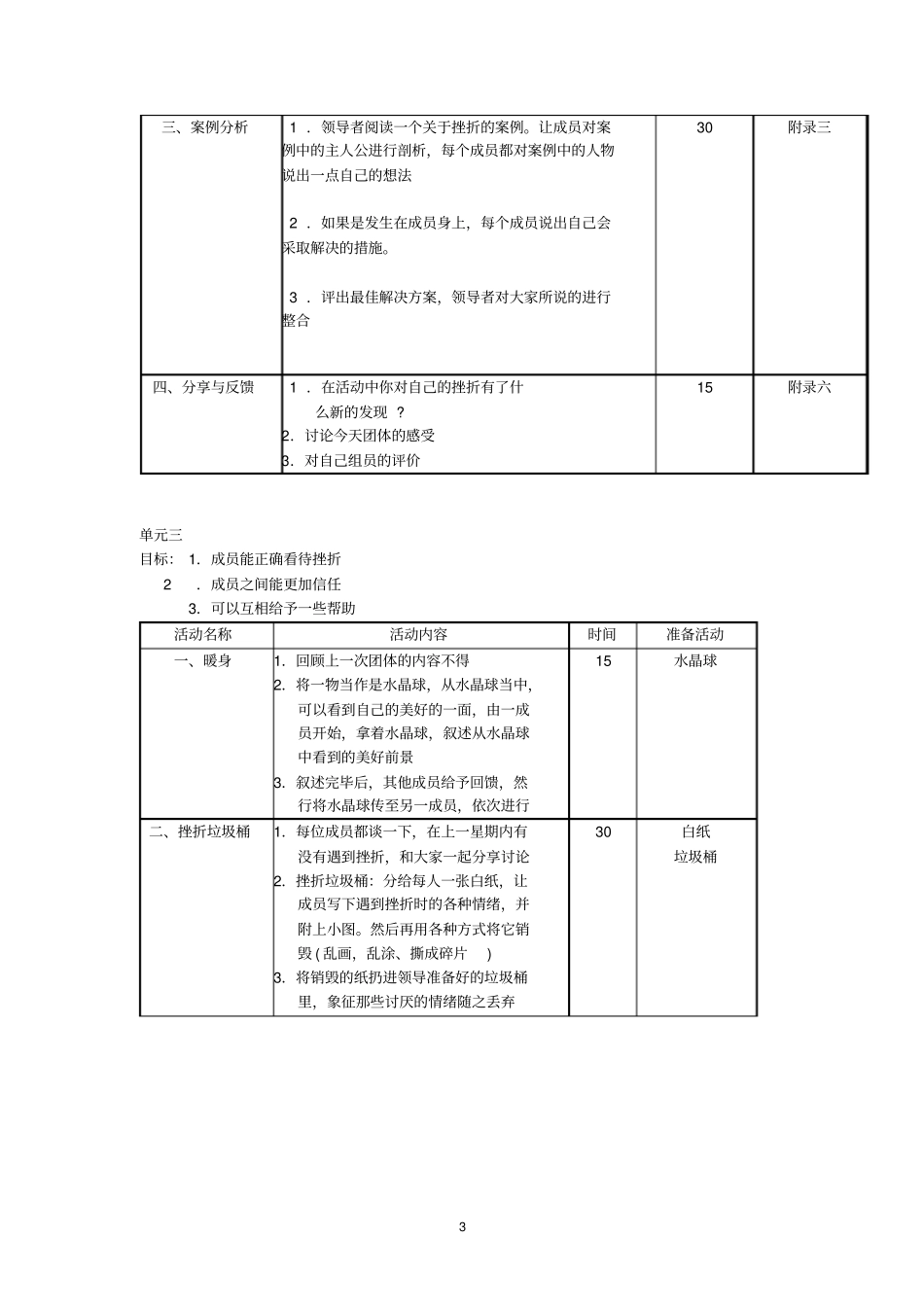 面对挫折团体辅导计划书_第3页