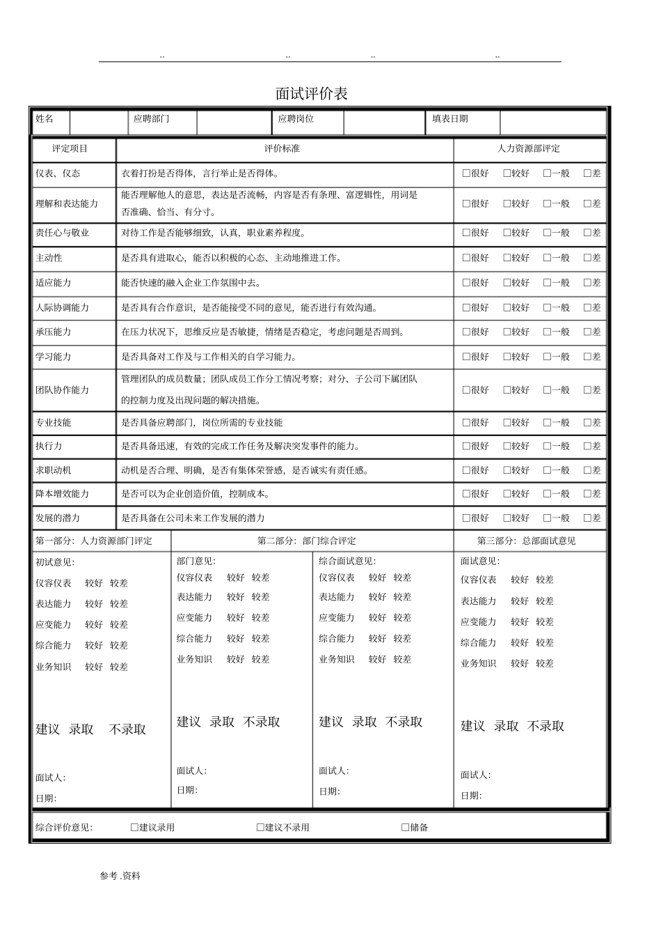 面试官面试评价表_第1页