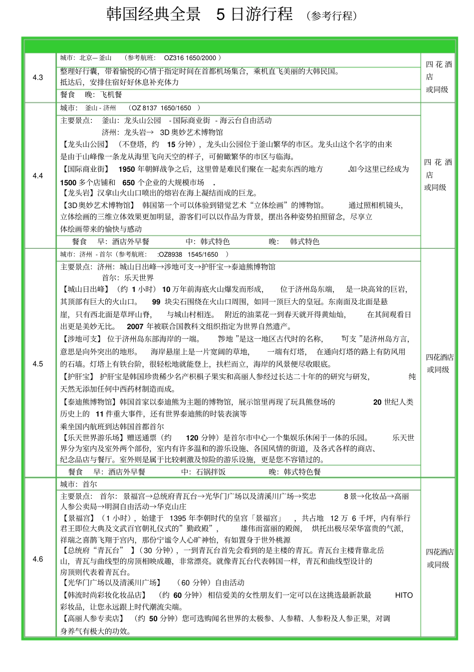 韩国经典全景5日游行程参考行程_第1页