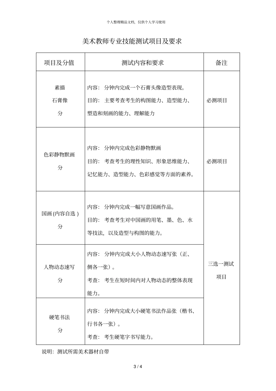 音乐教师专业技能测试项目及要求_第3页