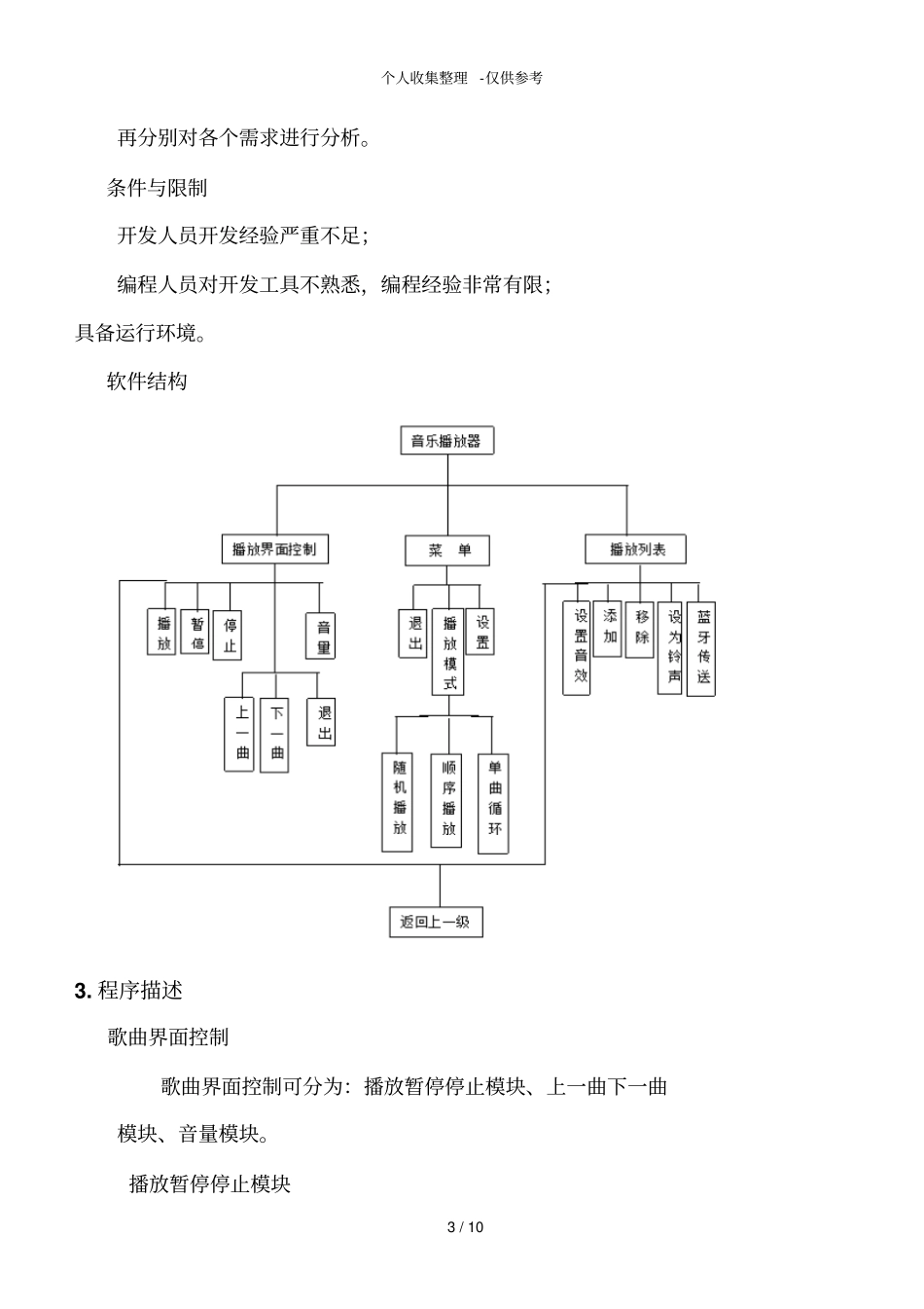 音乐播放器的详细分析报告_第3页
