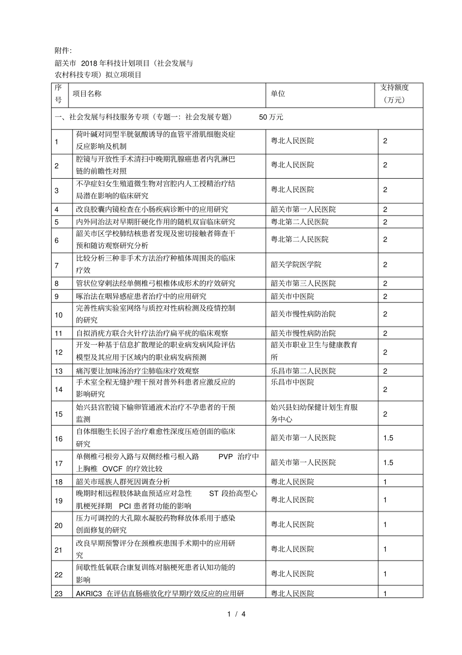 韶关2018年科技计划项目社会发展与_第1页