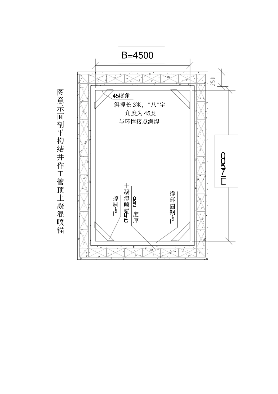 顶管坑支护设计及计算_第3页