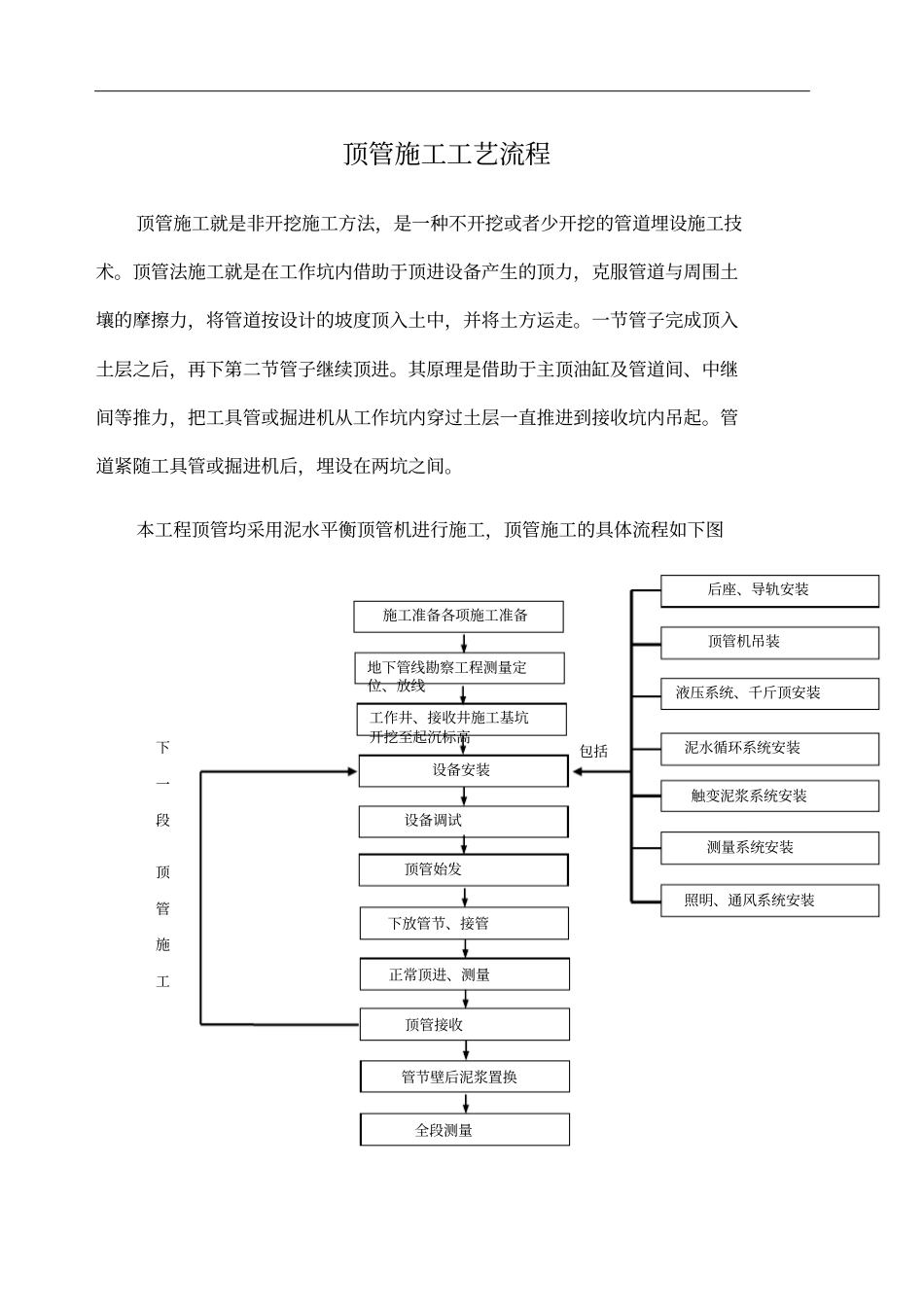 顶管施工工艺流程_第1页