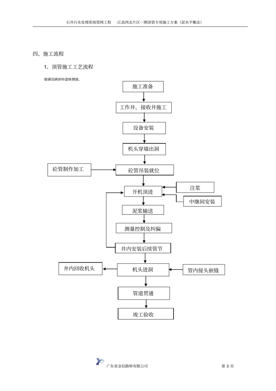 顶管专项施工方案泥水平衡法_第3页