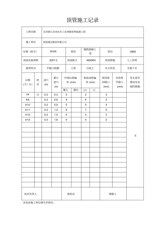 顶管施工记录