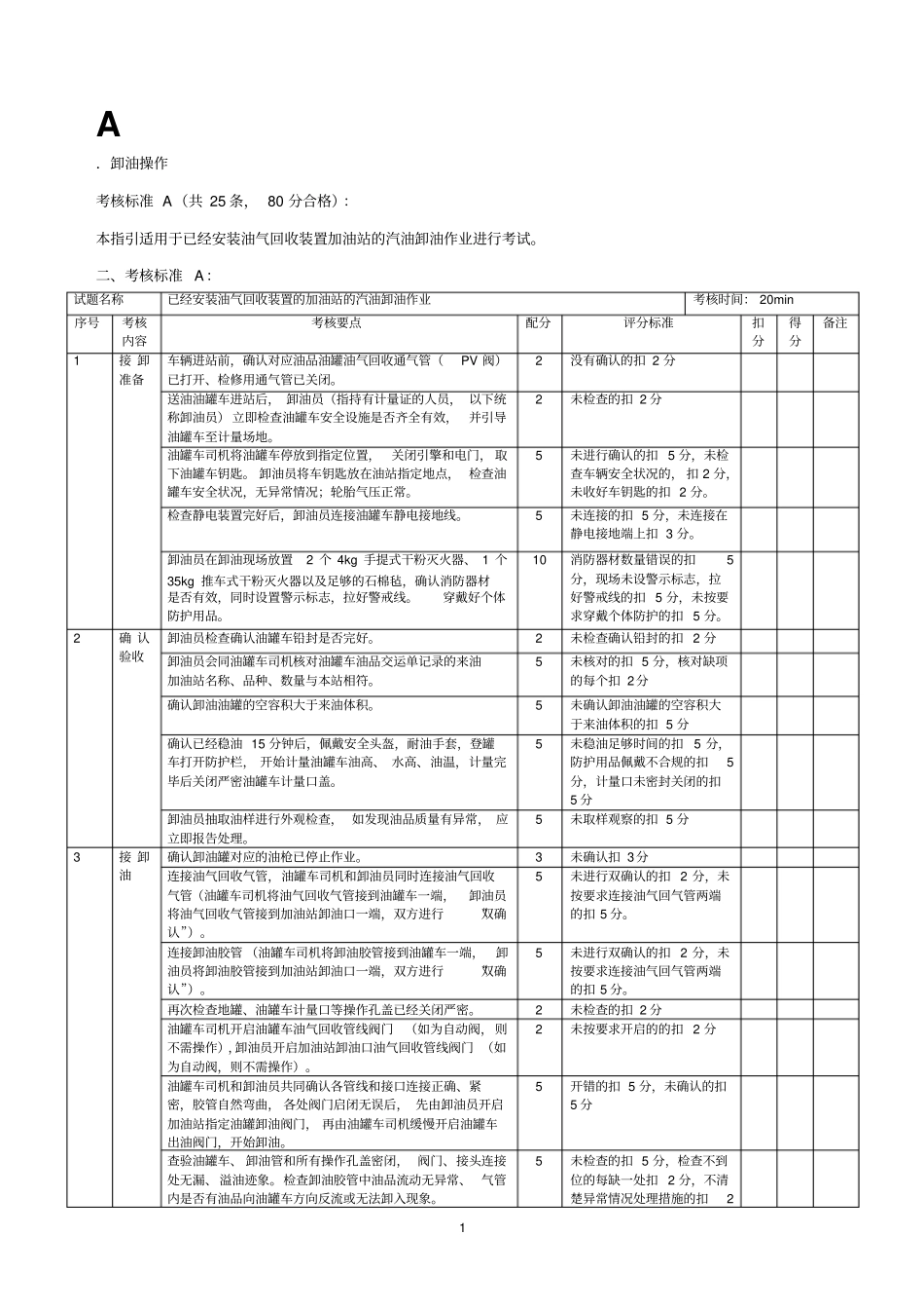 项技能之实操测验考试安全设备_第1页