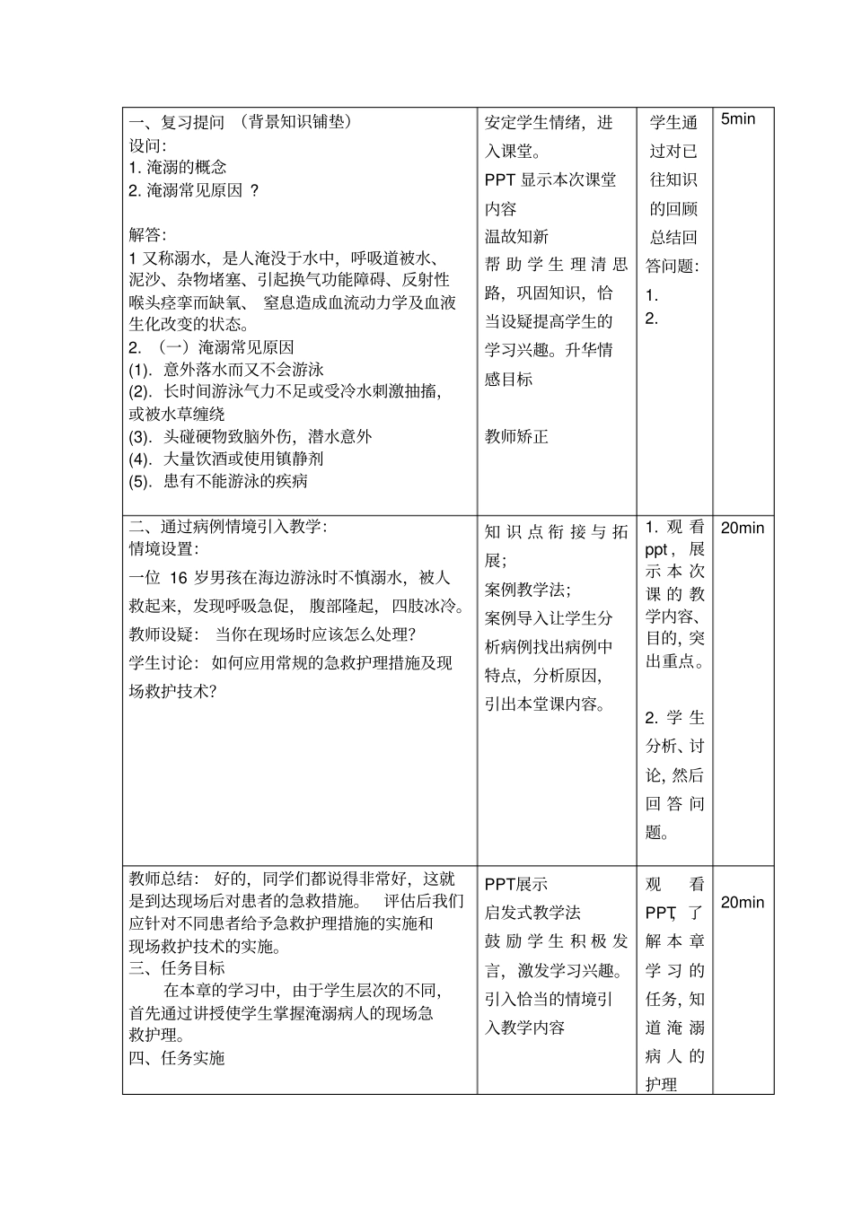 项目6：淹溺病人急救护理教学设计题库_第2页