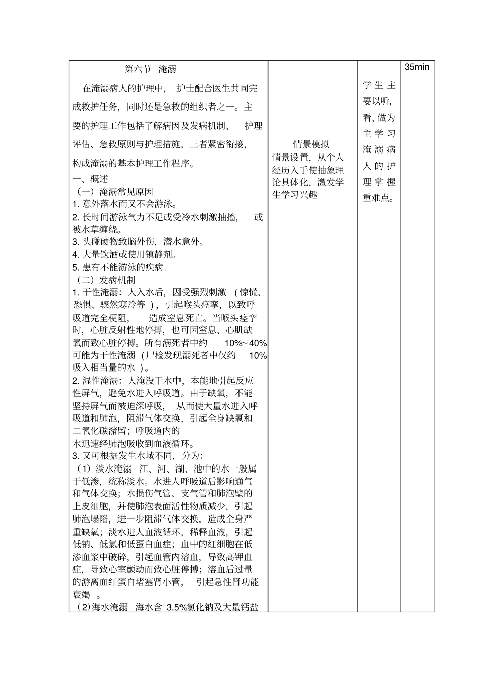 项目6：淹溺病人急救护理教学设计题库_第3页