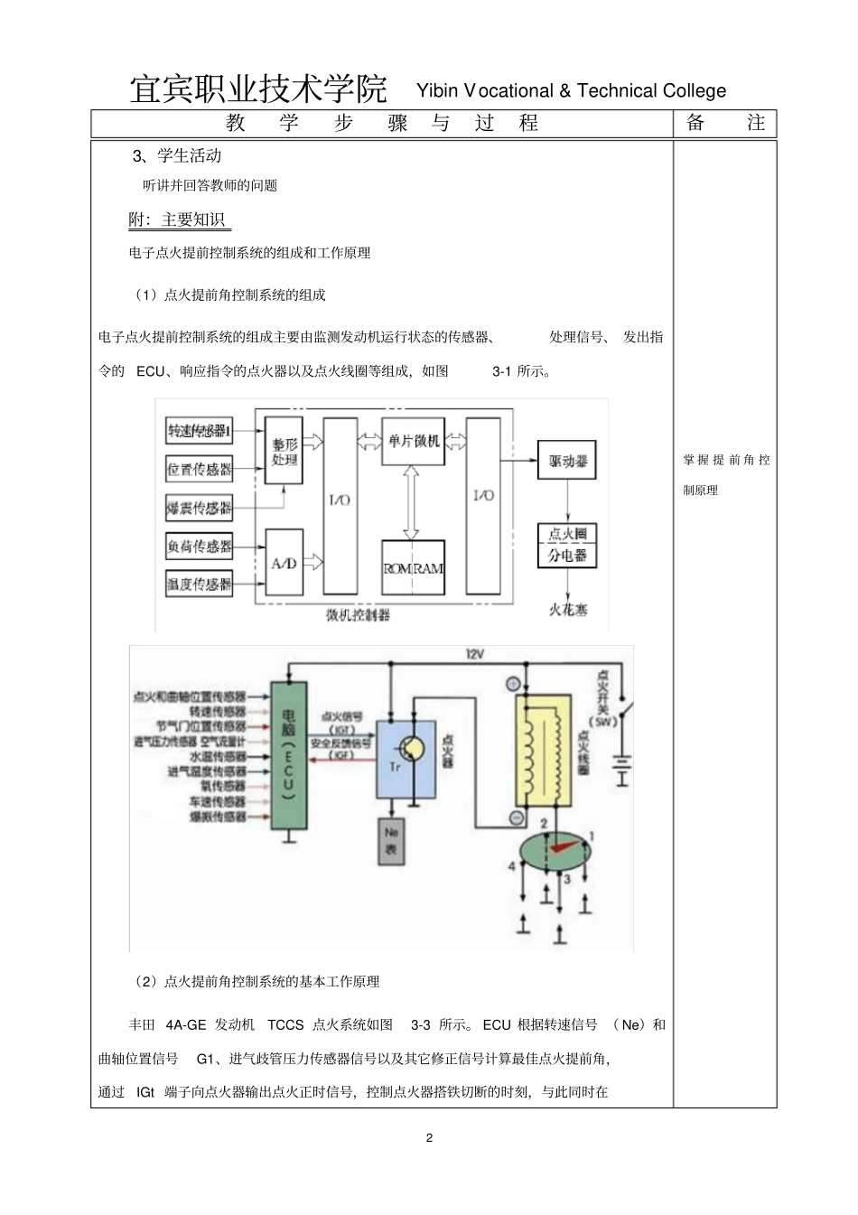 项目3电控点火系统的控制功能及检测_第2页