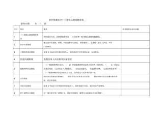 项核心制度督查表