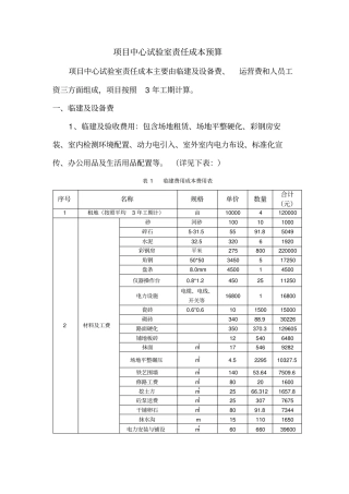 项目中心试验室责任成本预算