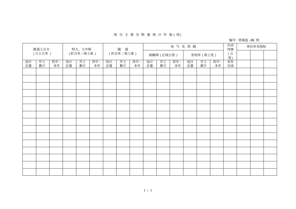 项目主要实物量统计年报续_第1页