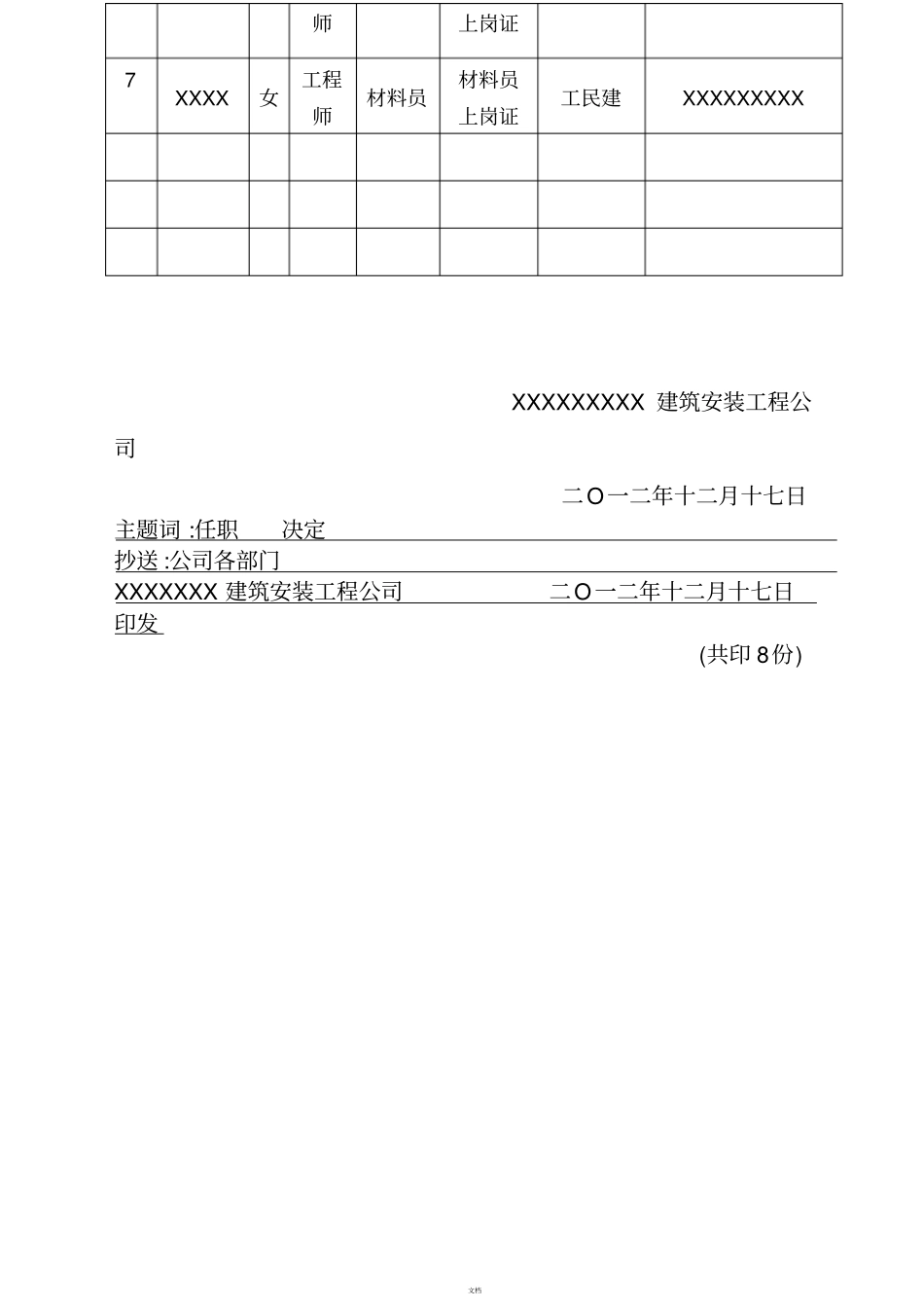 项目任职红头文件_第2页