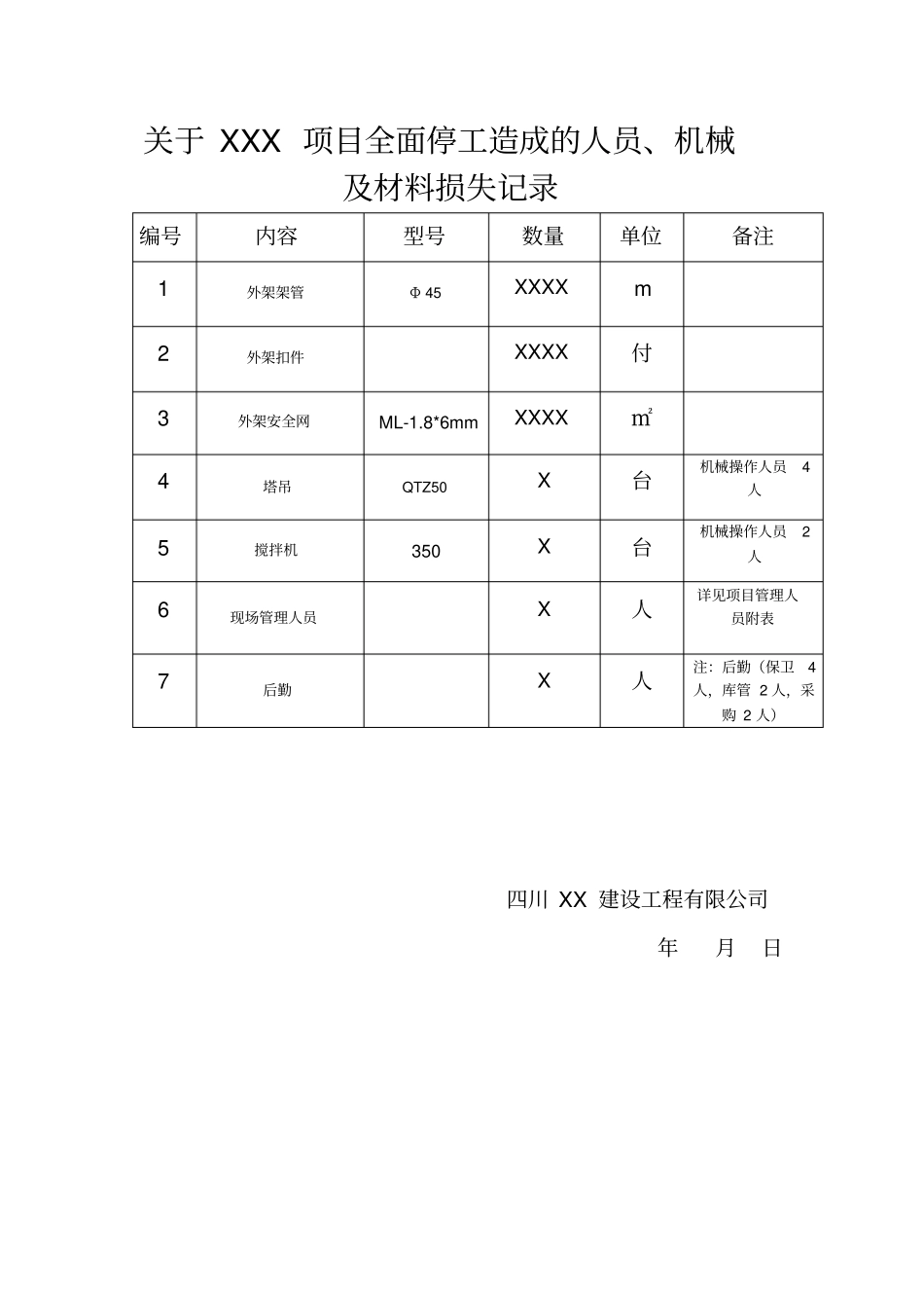 项目全面停工后的索赔报告_第2页
