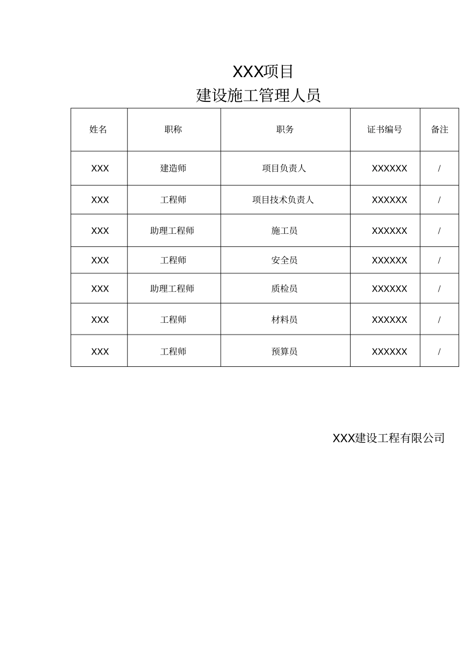 项目全面停工后的索赔报告_第3页