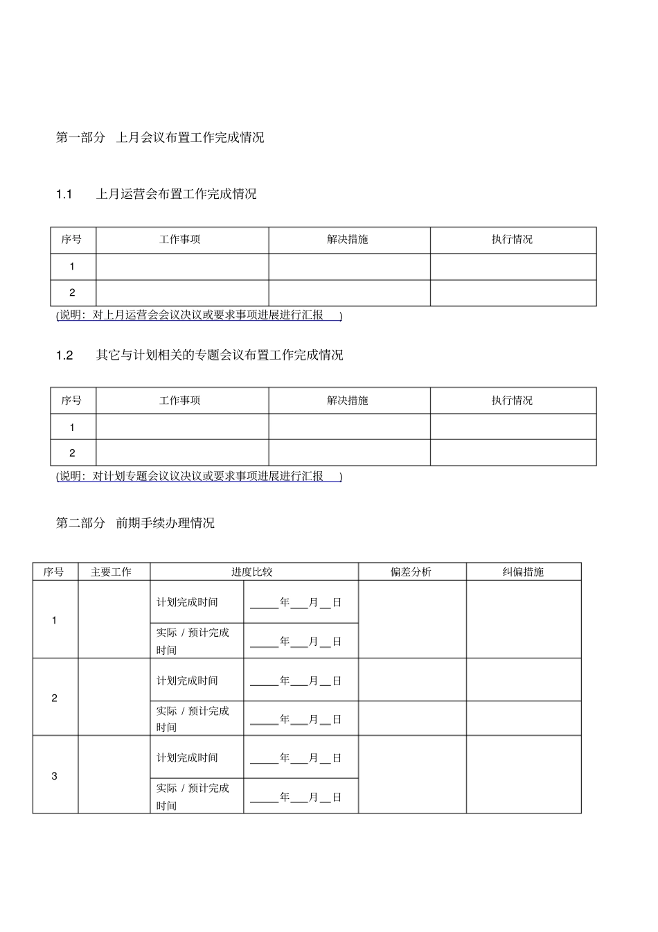 项目公司运营简报模板_第3页