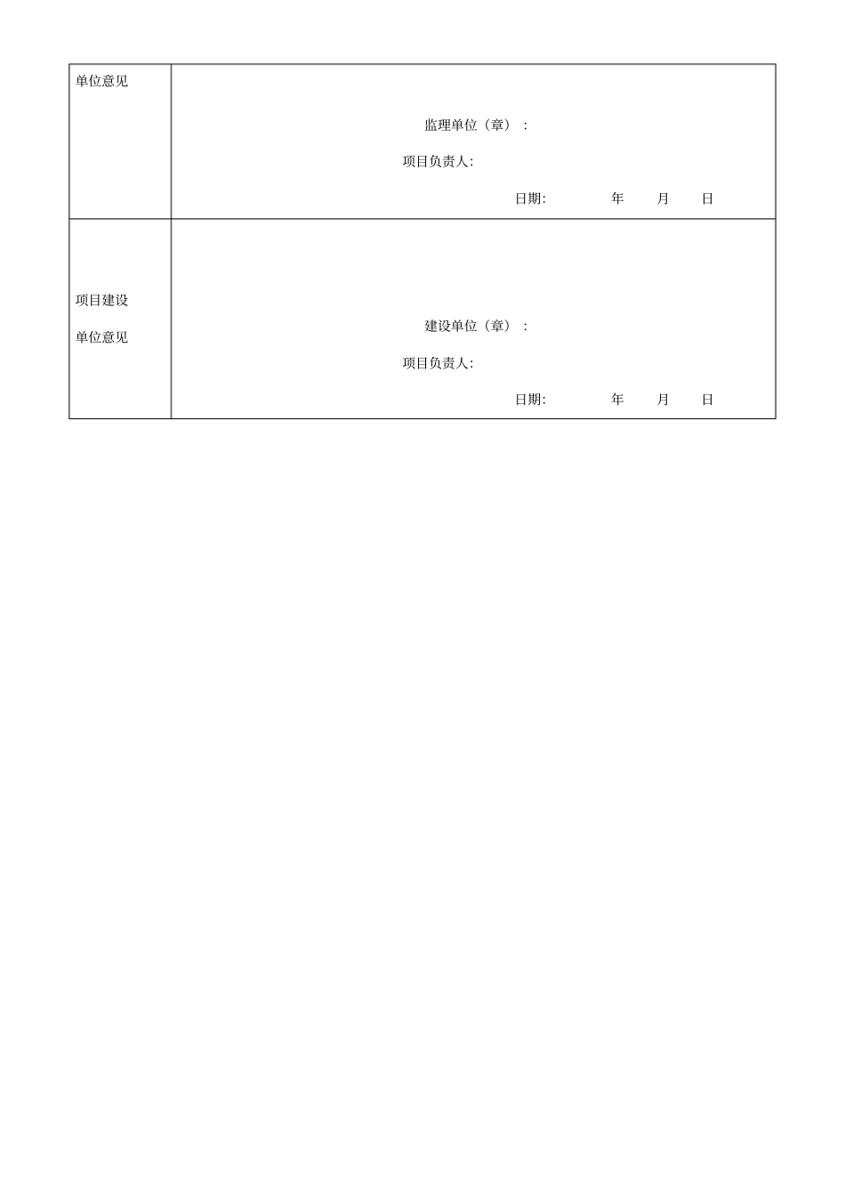 项目关键岗位人员变更申请_第2页
