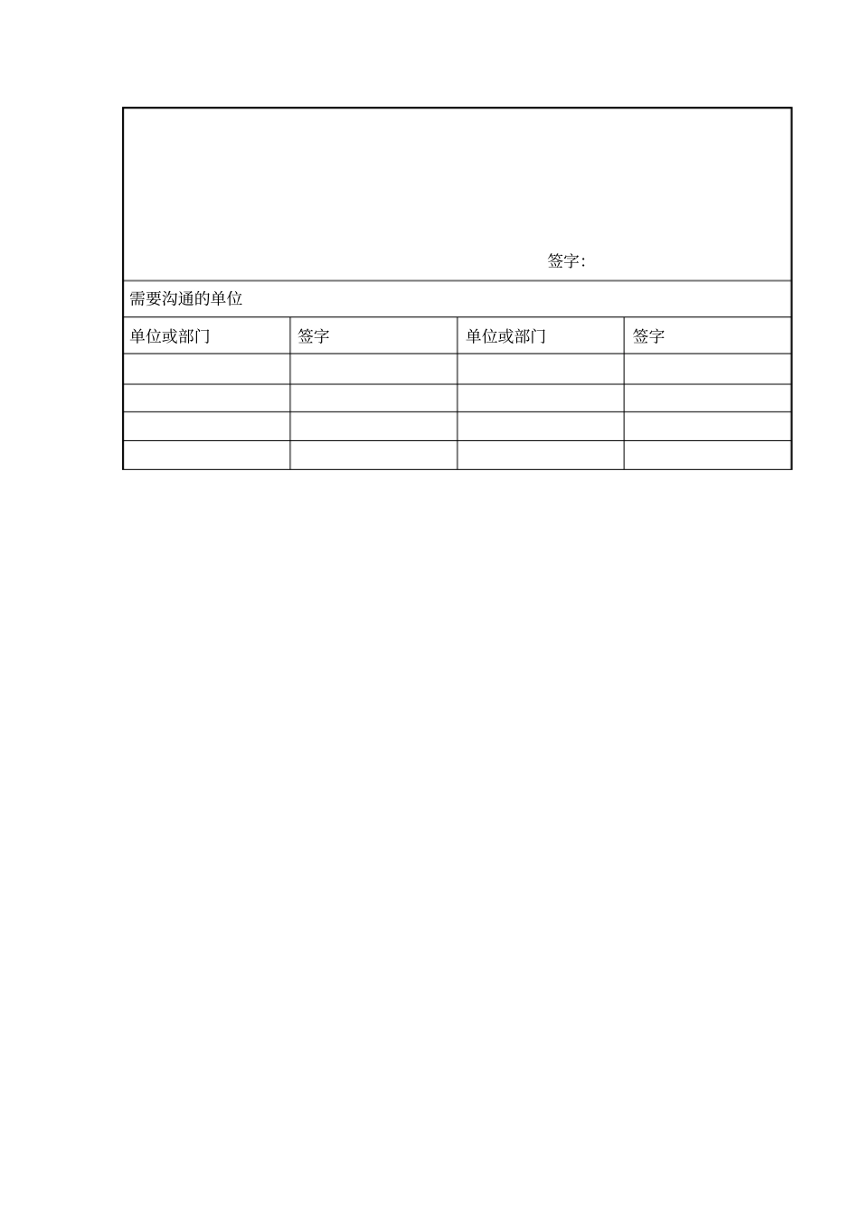 项目变更验收表_第2页