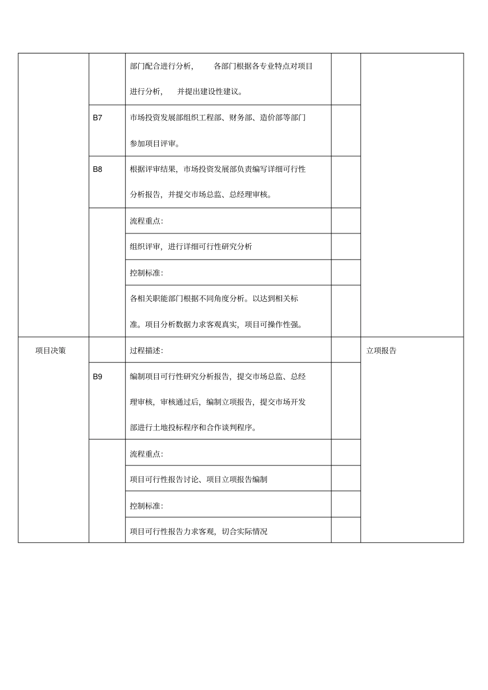 项目可行性研究分析流程_第3页