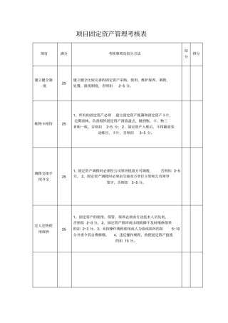 项目固定资产管理考核表