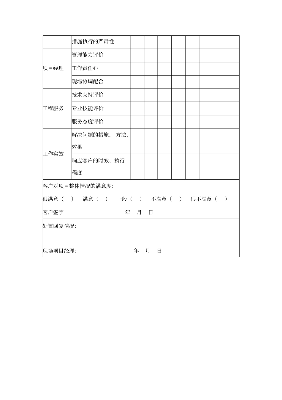 项目客户评价表_第2页