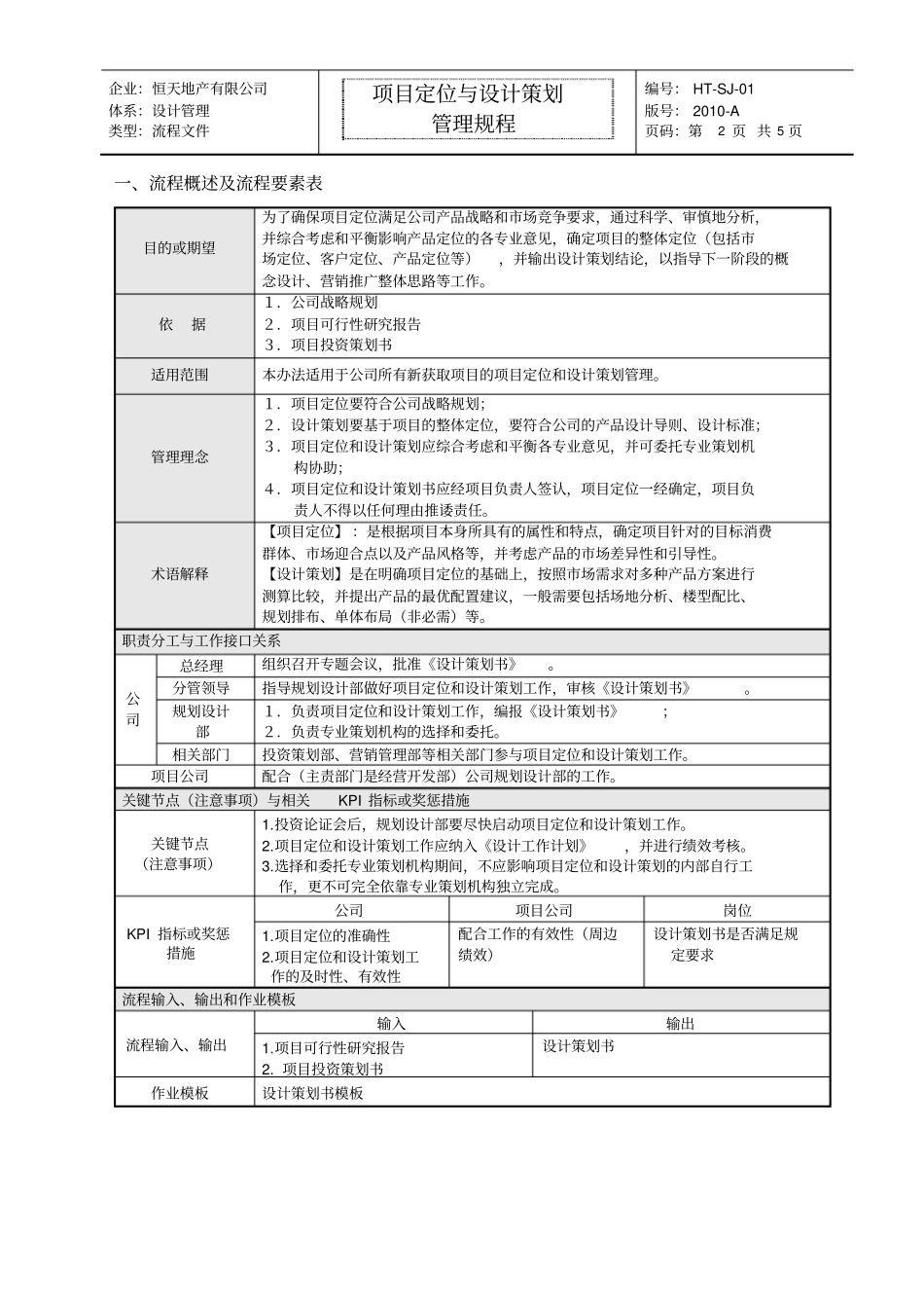 项目定位与设计策划管理规程解析_第2页