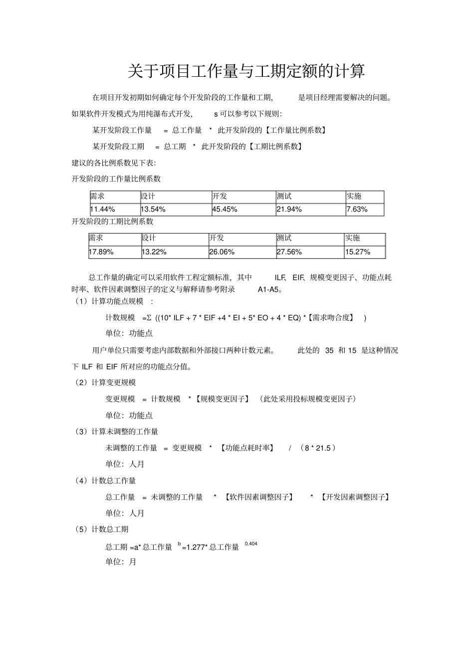 项目工作量工期参考_第1页