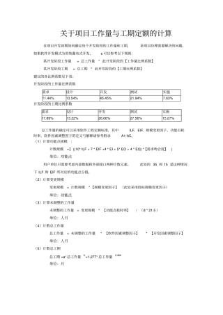 项目工作量工期参考