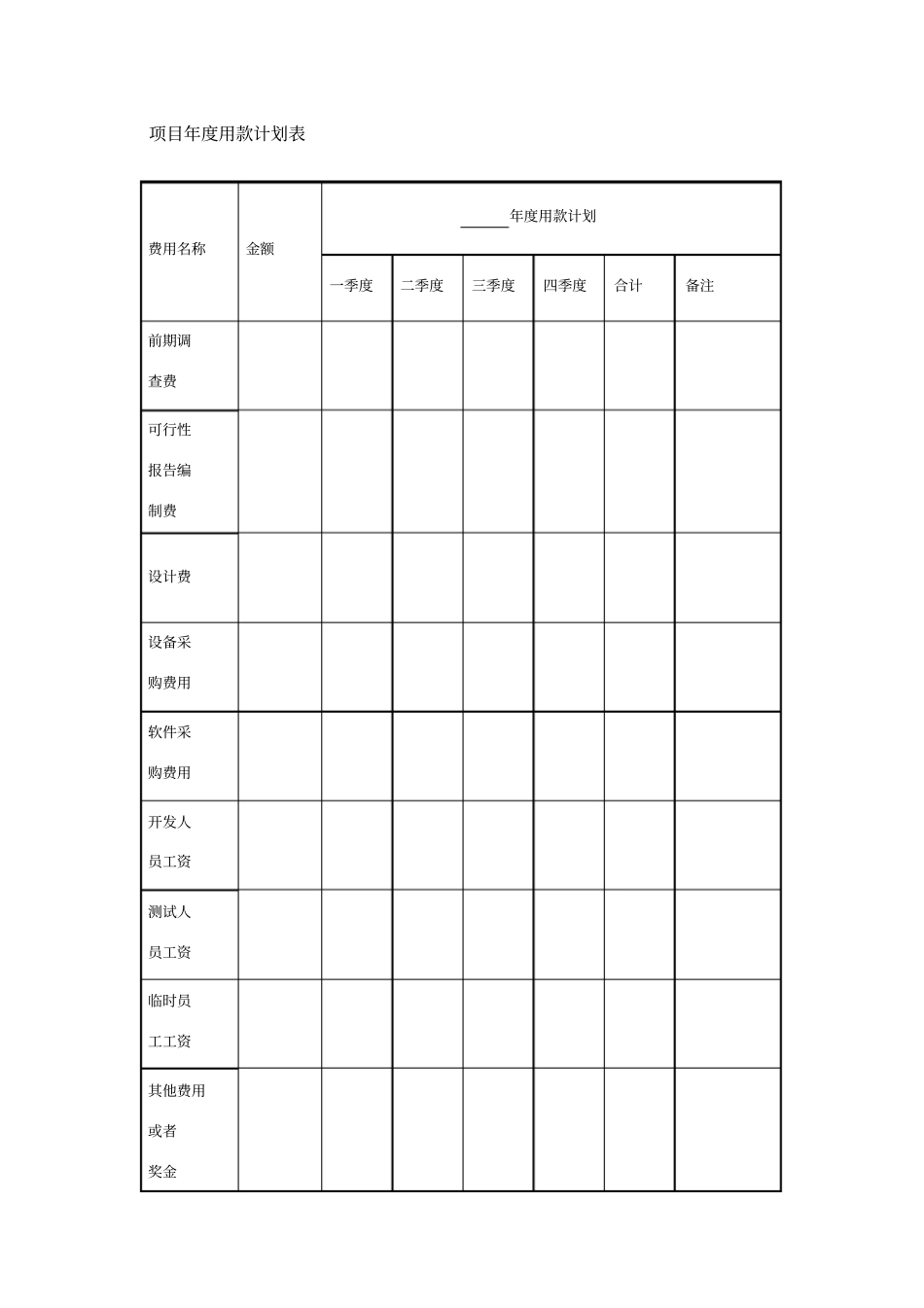 项目年用款计划表_第1页