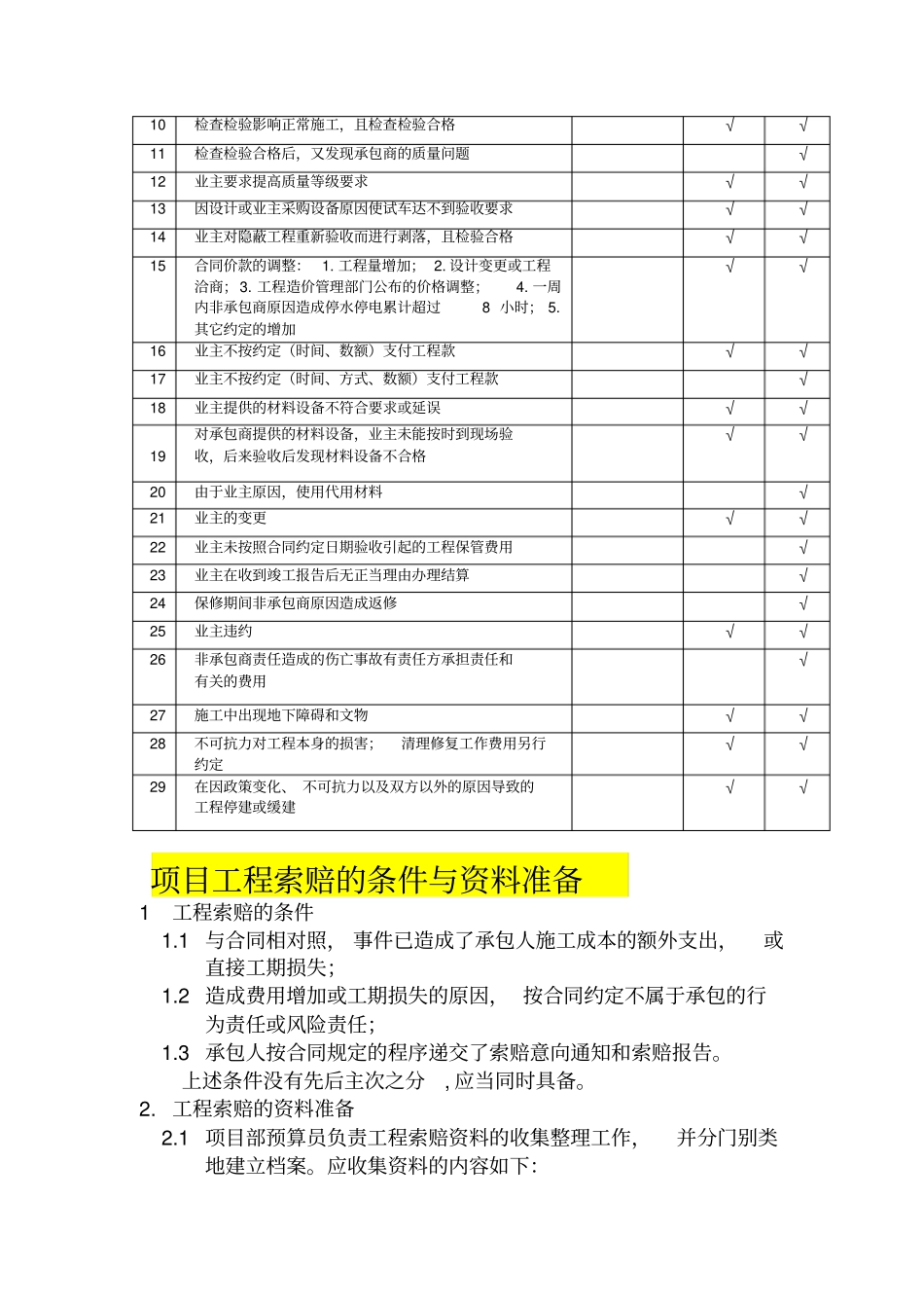 项目工程索赔流程及内容_第3页