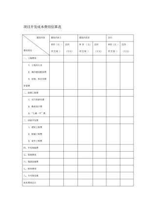 项目开发成本费用估算表