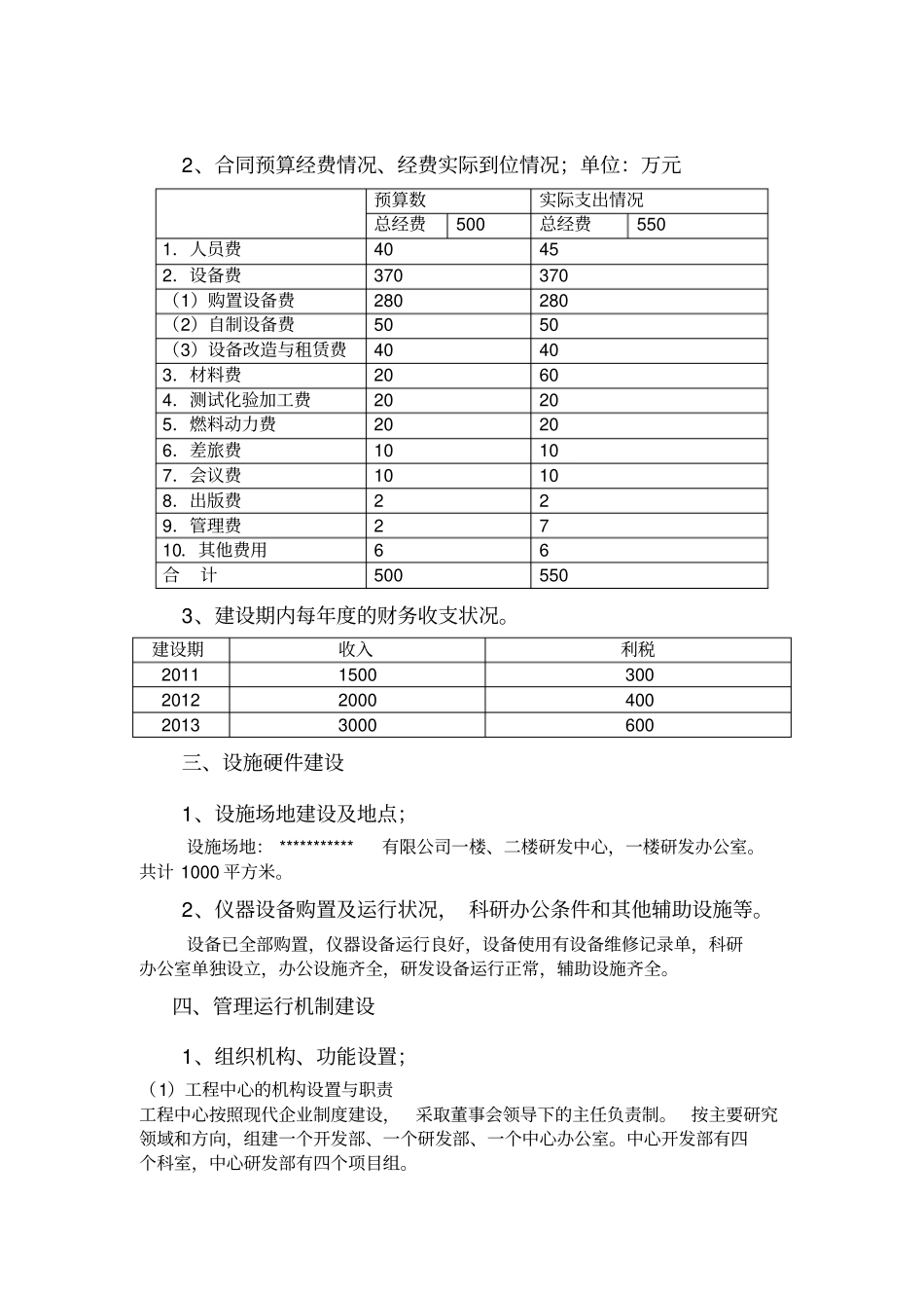 项目总结报告提纲和经费决算表资料_第2页