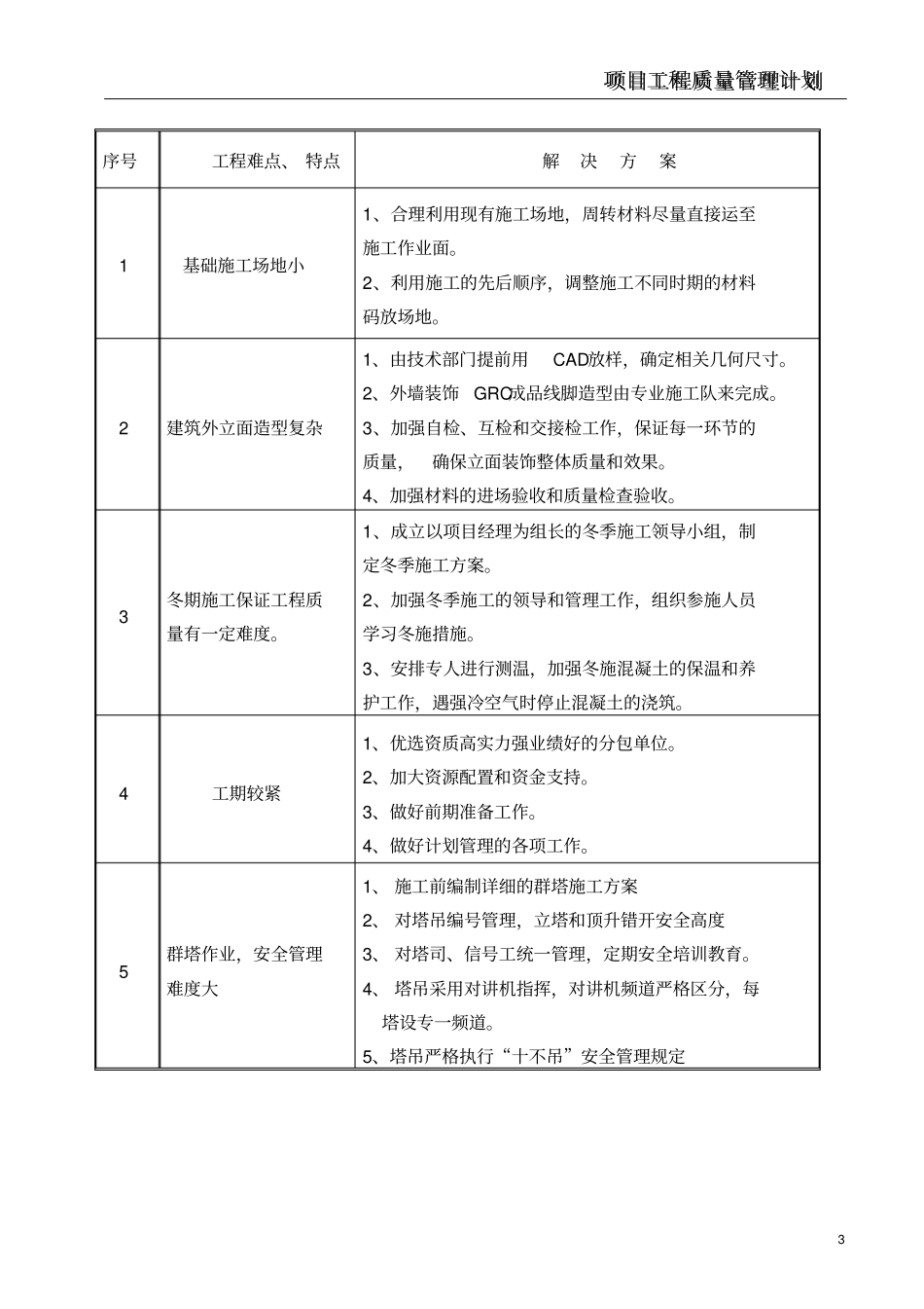 项目工程质量管理计划_第3页