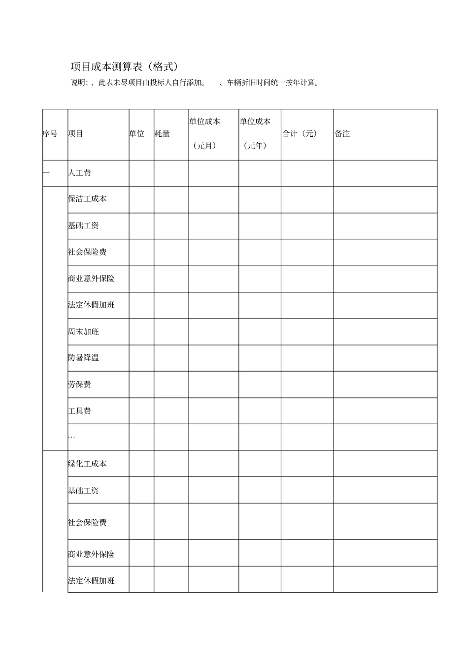 项目成本测算表_第1页