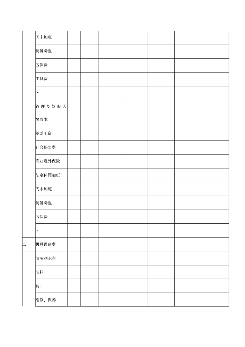 项目成本测算表_第2页