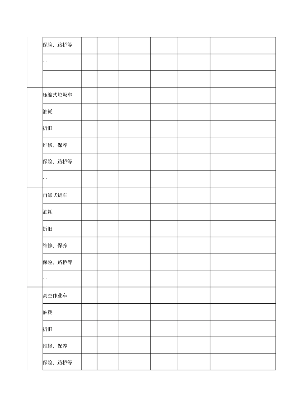 项目成本测算表_第3页