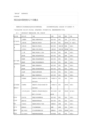项目成本管控的几关键点
