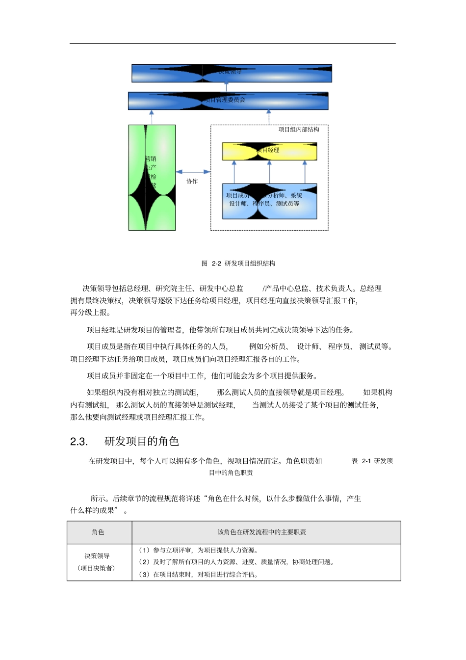 项目开发管理系统要求规范128_第2页