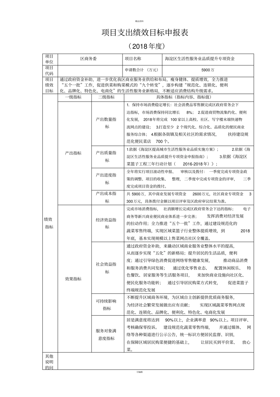 项目支出绩效目标申报表_第1页