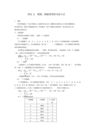 项目数据类型和寻址方式