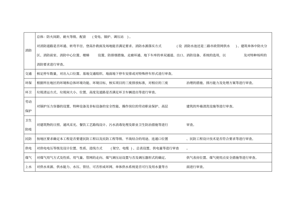 项目时间节点计划表_第3页